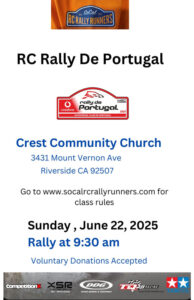 RC Rally de Portugal 2025