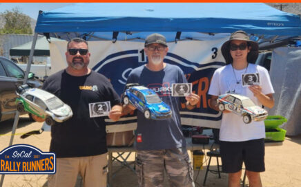 Race Results - July 2025 RC Rally Italia Sardegna