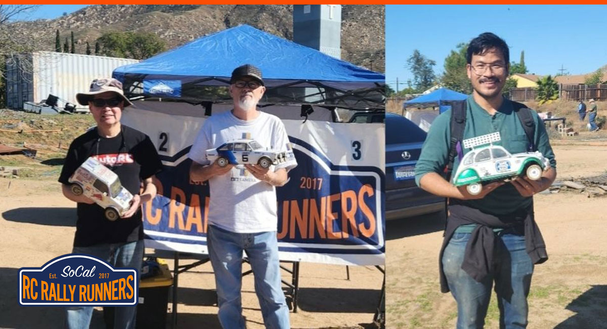 Race Results - November 2025 RC Central European Rally - Mini Class