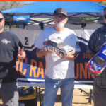 Race Results - November 2025 RC Central European Rally - Open Class